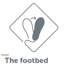 the footbed